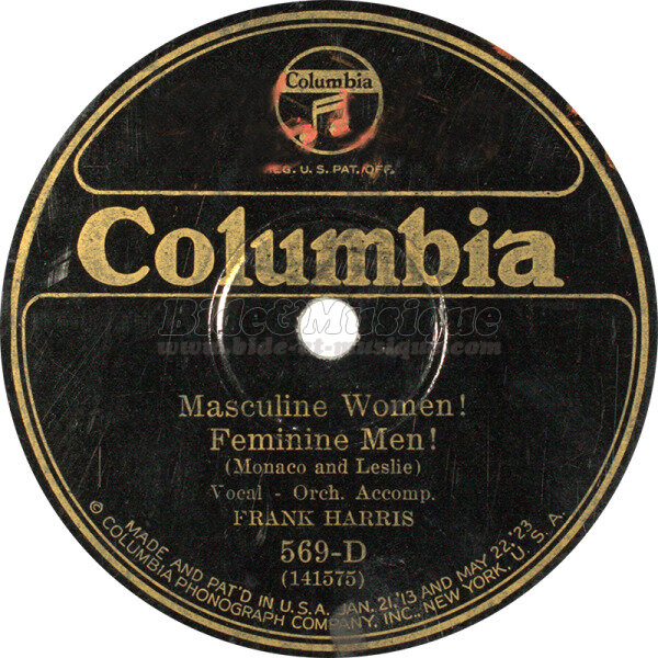 Frank Harris - Masculine women, feminine men