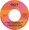 Vignette de Commander Cody and his Lost Planet Airmen - Noël Trash