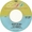Vignette de Mersey's, Les - Beatlesploitation
